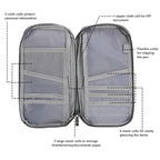 Travel Passport Wallet – product photo 7