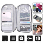 Travel Passport Wallet – product photo 8