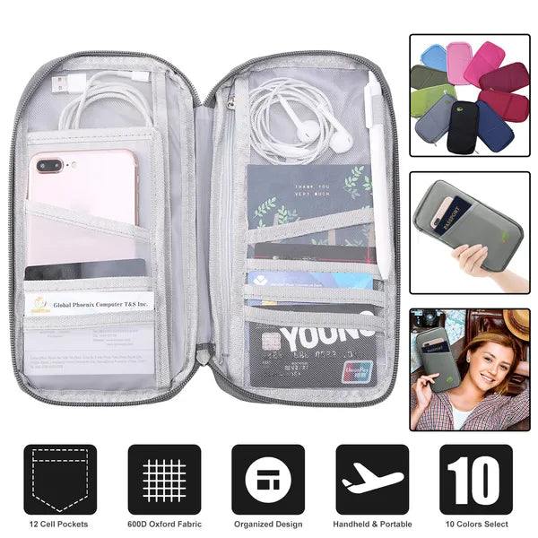 Travel Passport Wallet – product photo 4