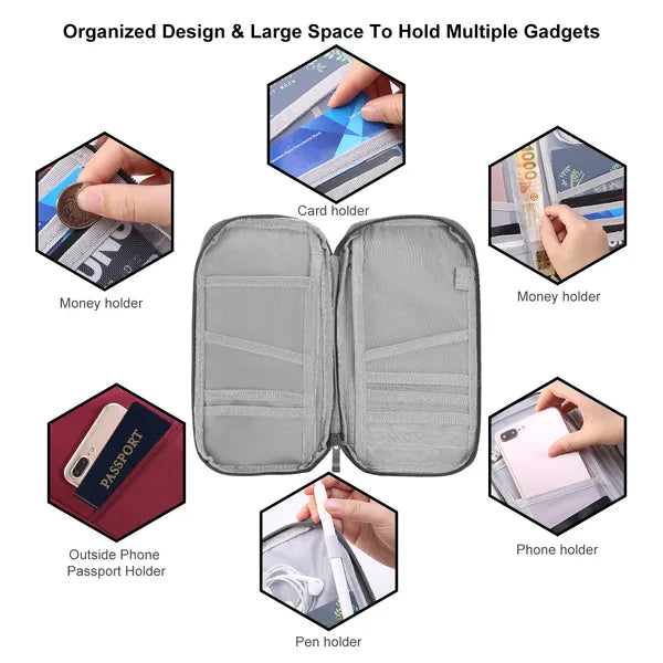 Travel Passport Wallet – product photo 6